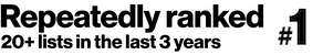 Repeatedly ranked #1 for innovation, sustainability, and global impact